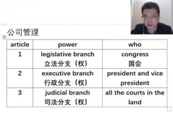 赵亮超能英语：从基础到精通的全方位英语提升课程