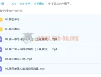 小学语文六年级下册校内同步作文全解