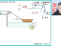 2024 – 2025高一物理秋季班：袁帅精讲，助力2027届高考