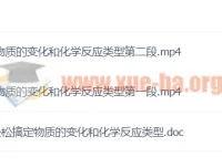 初中化学：1课时轻松搞定物质的变化和化学反应类型