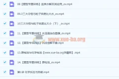 马凯鹏高二化学暑假班与秋季班课程