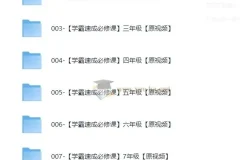 史要文1-9年级数学学霸速成必修班
