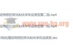 初中化学：1课时轻松搞定物质的变化和化学反应类型