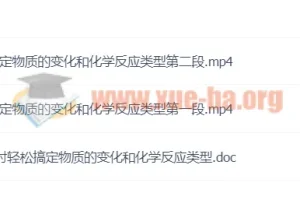 初中化学：1课时轻松搞定物质的变化和化学反应类型