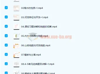 2022高考地理张艳平一轮暑秋联报及二轮寒春百日冲刺课程