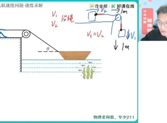2024 – 2025高一物理秋季班：袁帅精讲，助力2027届高考
