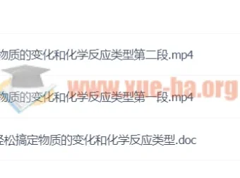 初中化学：1课时轻松搞定物质的变化和化学反应类型