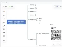 闲鱼无货源电商实战：零基础轻松上手，日入1000+
