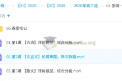 张炯一高三高考语文二轮A+尖端春季班