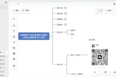 闲鱼无货源电商实战：零基础轻松上手，日入1000+