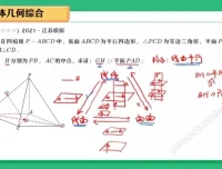2024高考数学密训：张华、谢天洲全程精讲合集