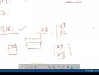 推荐系统工程师实战：15周深度学习与企业级项目课程