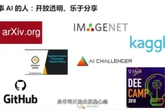 李开复亲授：AI入门精讲课程