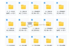 2025初三春下实验科学自主学习TY·A+课程