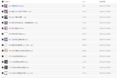喵小玉零基础iPad绘画班：开启数字绘画之旅