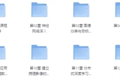 算法工程师高级深度学习课程