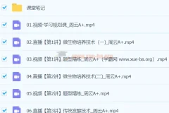 周云高二生物A+春季班课程