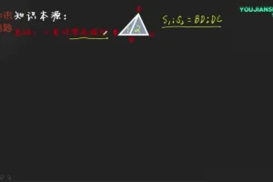 六年级奥数几何专项：勾股定理与五大模型精讲