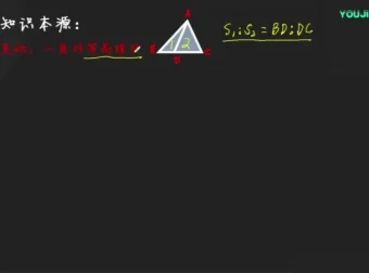 六年级奥数几何专项：勾股定理与五大模型精讲