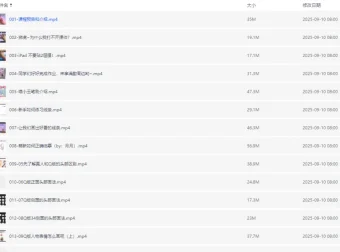 喵小玉零基础iPad绘画班：开启数字绘画之旅
