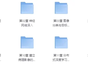 算法工程师高级深度学习课程