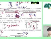 黄夫人高三物理专题精讲及讲义：高考冲刺必备
