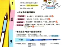 2026版《高考必刷卷42套》高中数学