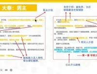 从0到1：网文写作全攻略，助你快速成为畅销写手