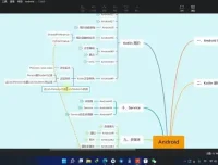 Android开发从入门到精通：Kotlin与Android实战录播课