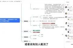 【SEO优化】冷门试药中介项目：月入五位数，小白也能上手