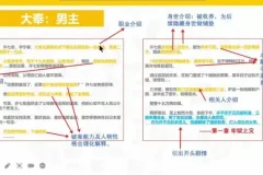 从0到1：网文写作全攻略，助你快速成为畅销写手