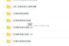 张雨桐初二生物培训班（秋下·全国版·A+）