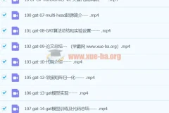 人工智能顶会论文精讲（像素级复现）163节课程