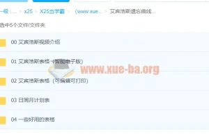 艾宾浩斯遗忘曲线复习计划表
