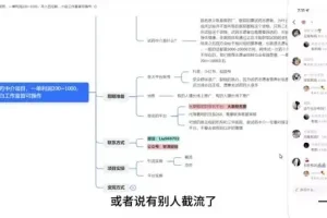 【SEO优化】冷门试药中介项目：月入五位数，小白也能上手