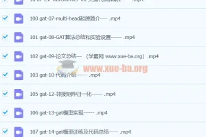 人工智能顶会论文精讲（像素级复现）163节课程
