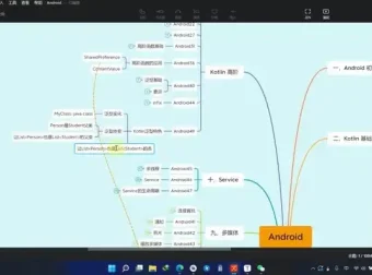 Android开发从入门到精通：Kotlin与Android实战录播课