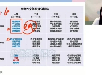 2025高考语文谢欣然全程班：古诗文、现代文与写作高分攻略