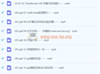 人工智能顶会论文精讲（像素级复现）163节课程