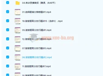 陆艳华2022年高考化学一轮二轮复习联报课程