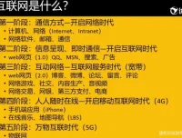 21天速成财务经理实战课：30本电子书+财务模型+配套课件