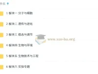 2025优化方案二轮专题复习：生物（新高考）