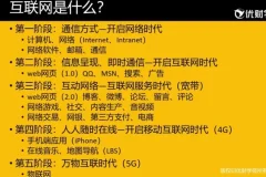21天速成财务经理实战课：30本电子书+财务模型+配套课件