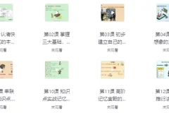 记忆宫殿入门到高阶技巧课程 – 带课件