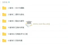 2025优化方案二轮专题复习：生物（新高考）