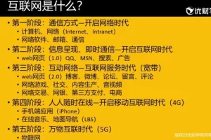 21天速成财务经理实战课：30本电子书+财务模型+配套课件