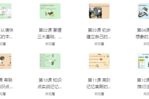记忆宫殿入门到高阶技巧课程 – 带课件
