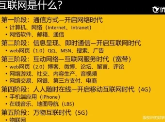 21天速成财务经理实战课：30本电子书+财务模型+配套课件