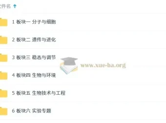 2025优化方案二轮专题复习：生物（新高考）