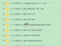 2025高三高考化学二轮课程（张梅）